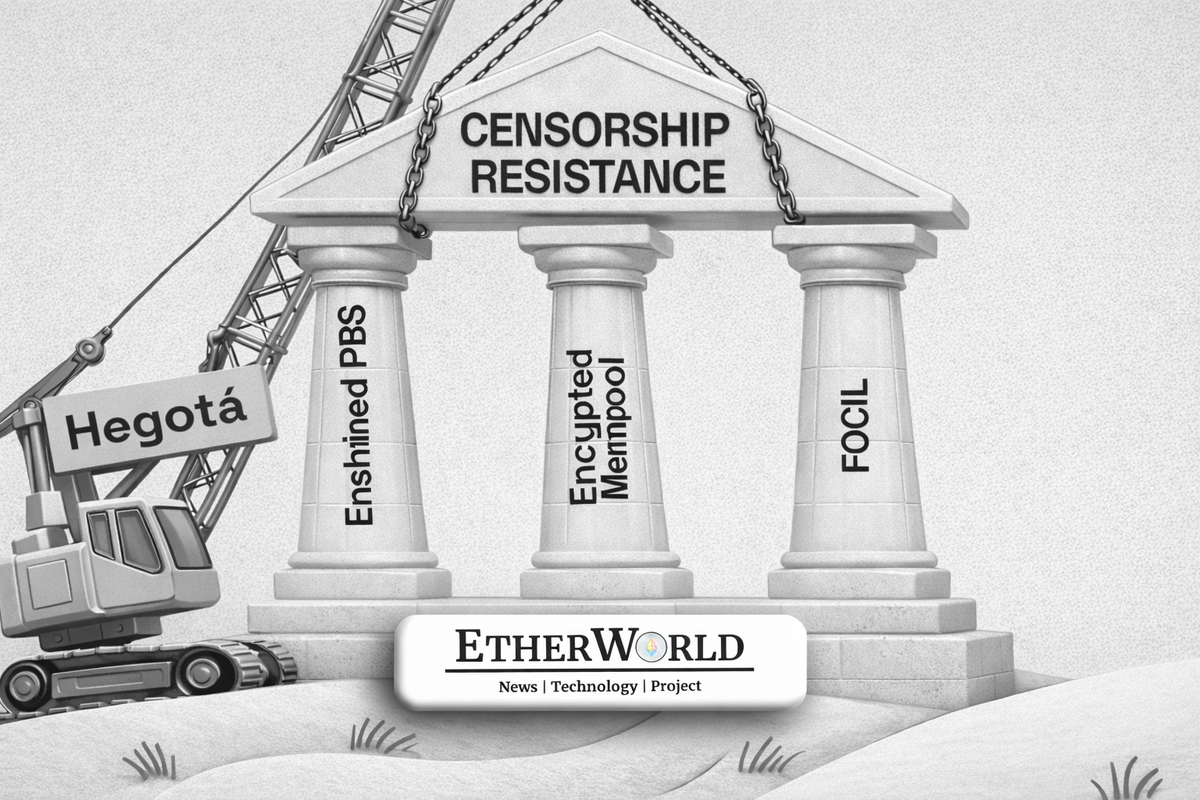 Censorship Resistance 2026: New Protocols for AI Surveillance