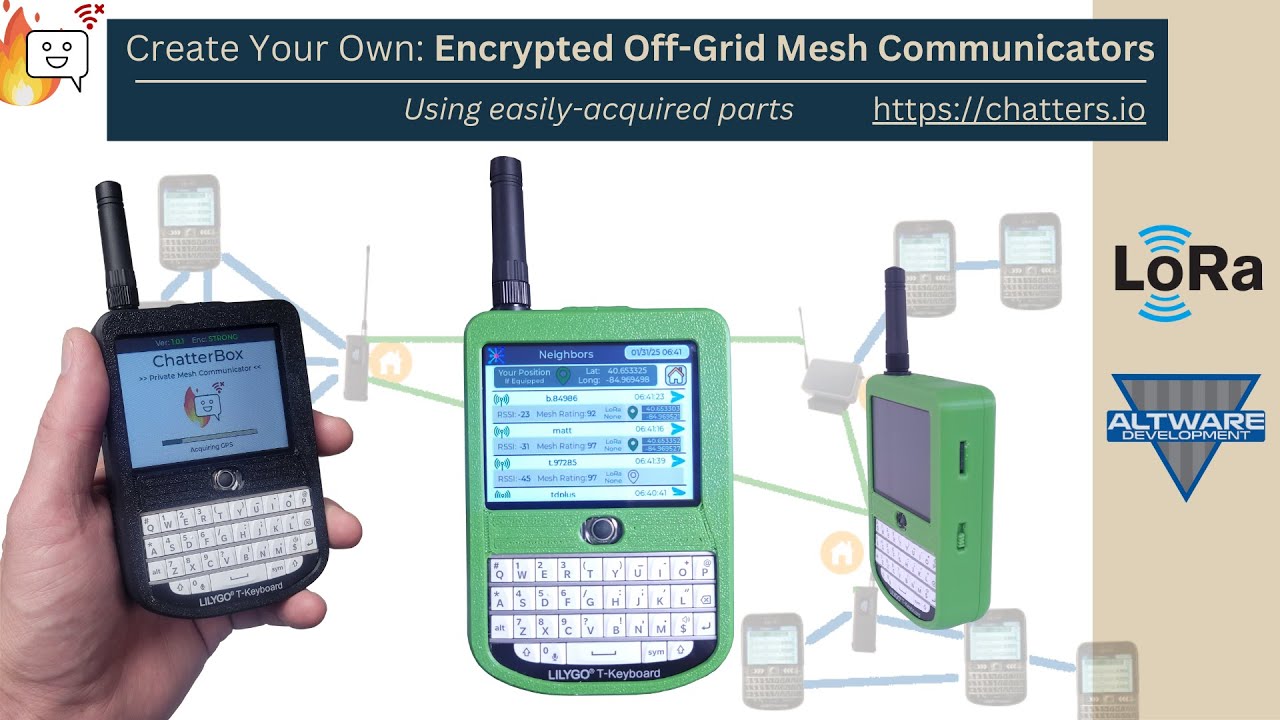 Encrypted Communication Device